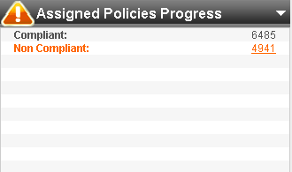 Assigned Policies Progress Bitdefender Management Server sections