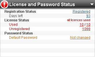 License and Password Status section Bitdefender Management Server sections