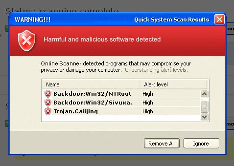 Fake Window: Harmful Detected Fake Window: Harmful Detected