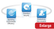 Business Antivirus
