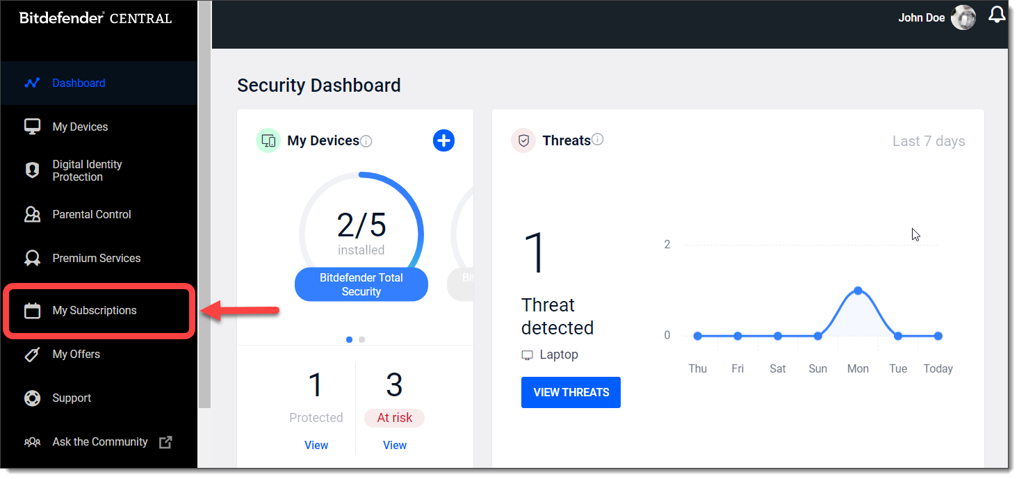 Bitdefender central deals