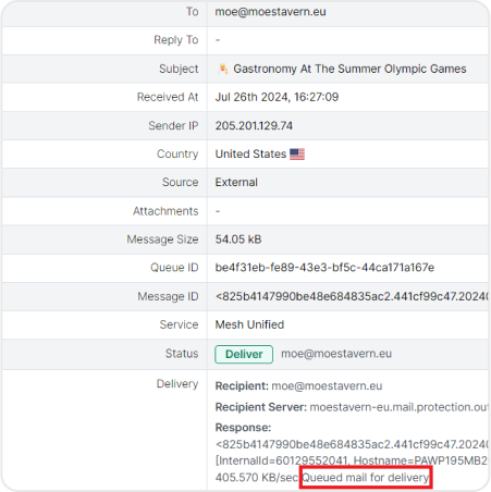 GravityZone Extended Email Security - Graymail Filtering