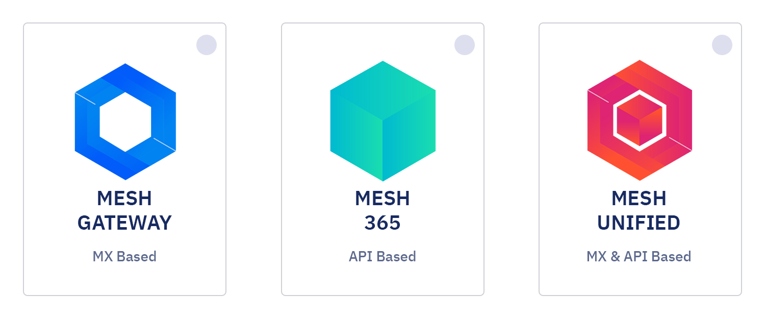 GravityZone Extended Email Security – raport de analiză general