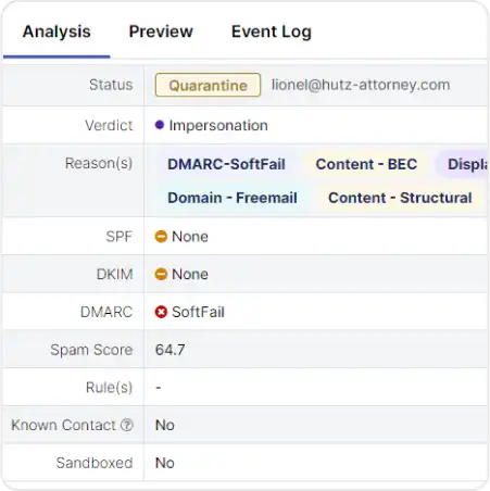 GravityZone Extended Email Security - Email Analysis 