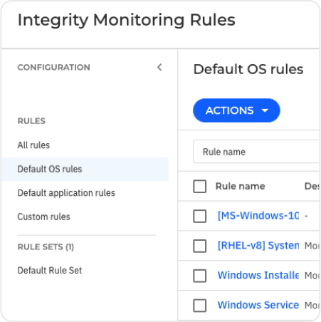 GravityZone  - Monitoring Rulsets