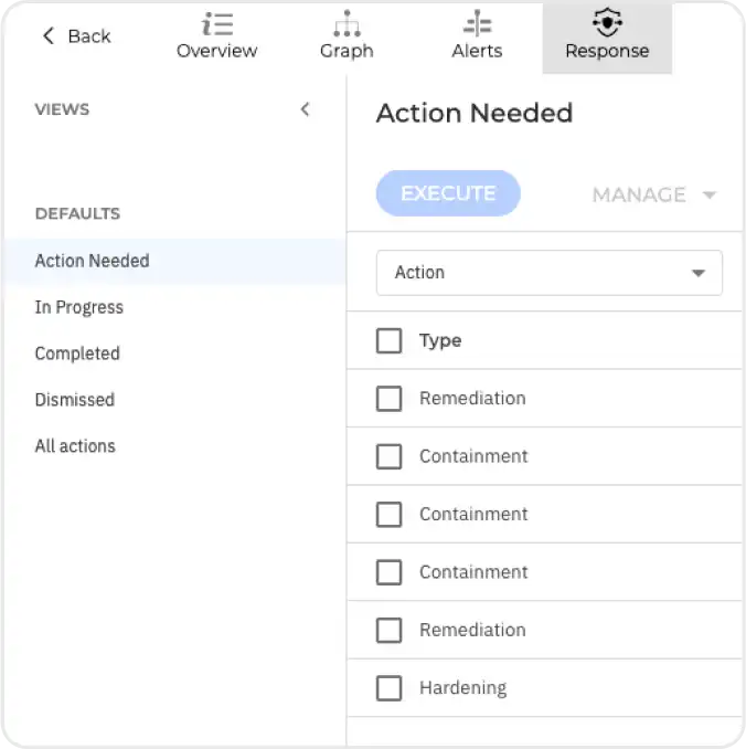 GravityZone  - Automated Incident Analysis