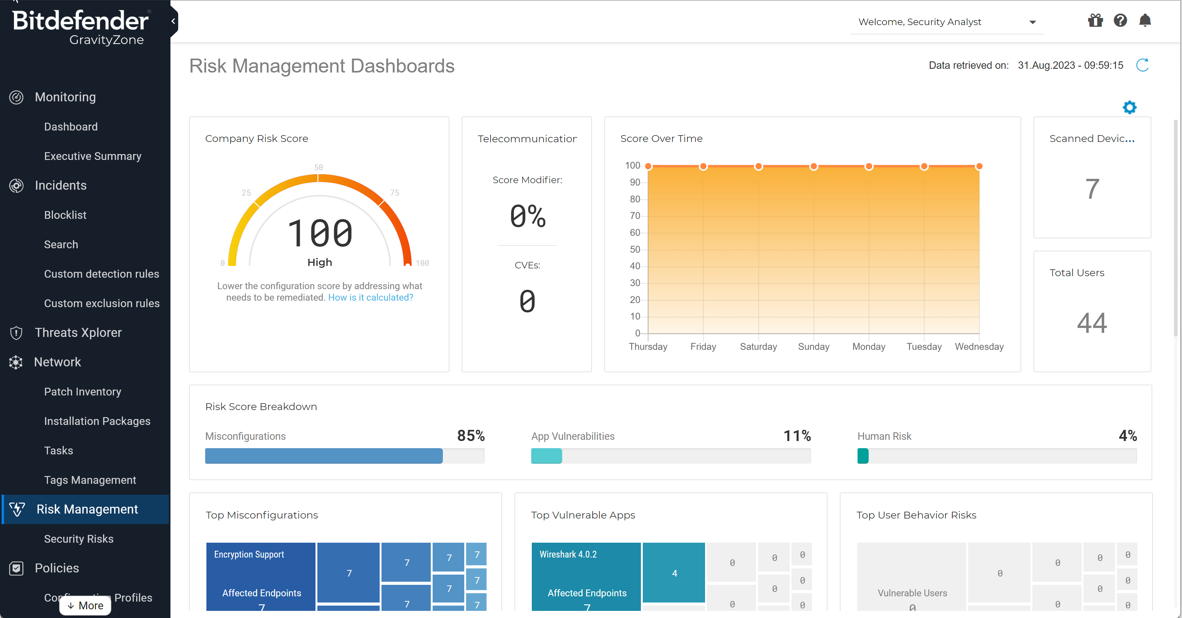 data security insights