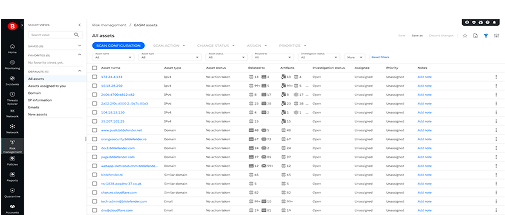 GravityZone Platform - exposed assets dashboard