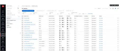 Piattaforma GravityZone - Dashboard risorse esposte