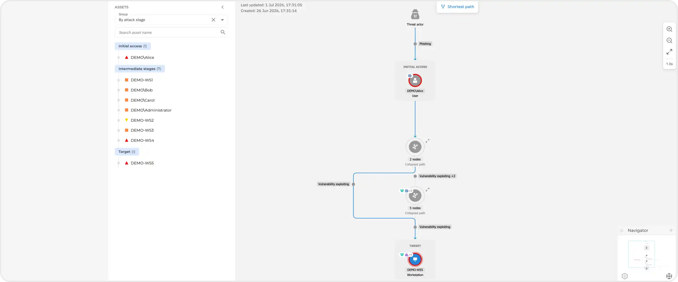 GravityZone Exposure Management - Attack Path Analysis view