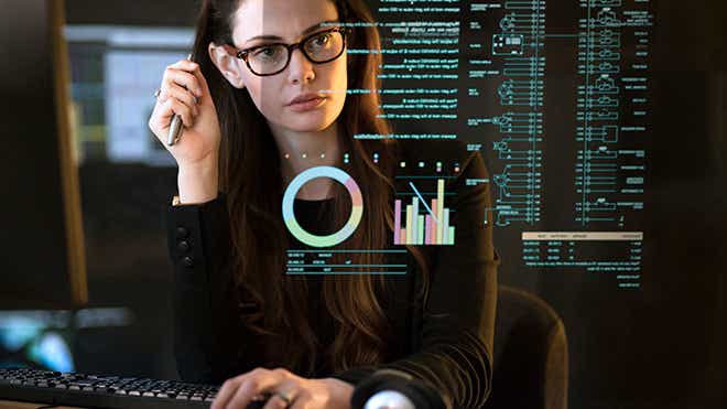Cybersicherheitsvorfällen in eigenen Dashboards visualisieren