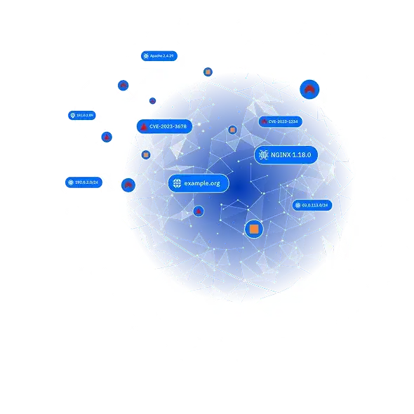 cyber incidents cloud
