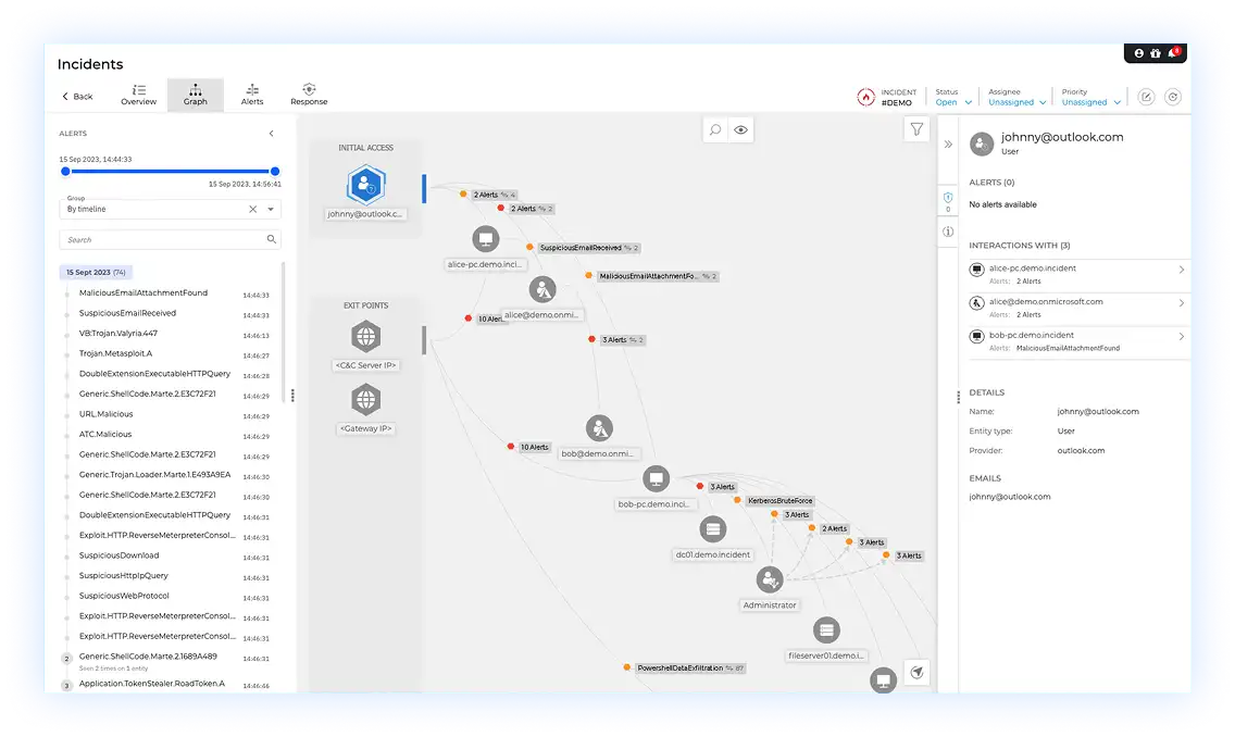 enterprise cybersecurity platform