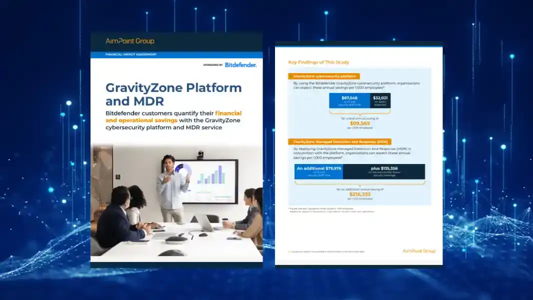 Financial Impact of a Unified Security Platform and MDR Services