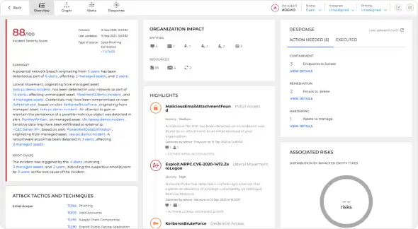 GravityZone platform - Unify Security view