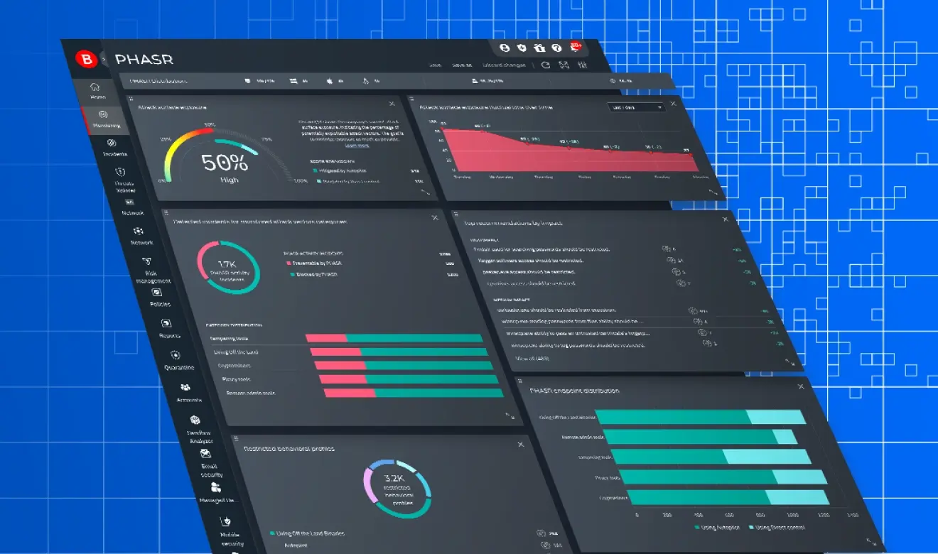 Free Internal Attack Surface Assessment