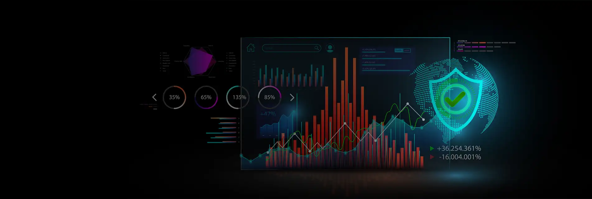 Cybersecurity Platform