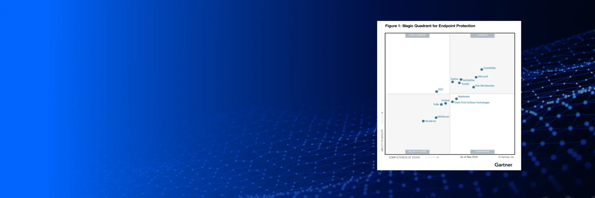 Gartner MQ 2026 Report 