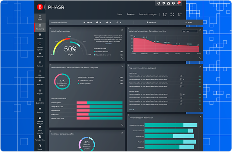 Endpoint Protection Cybersecurity Platform 