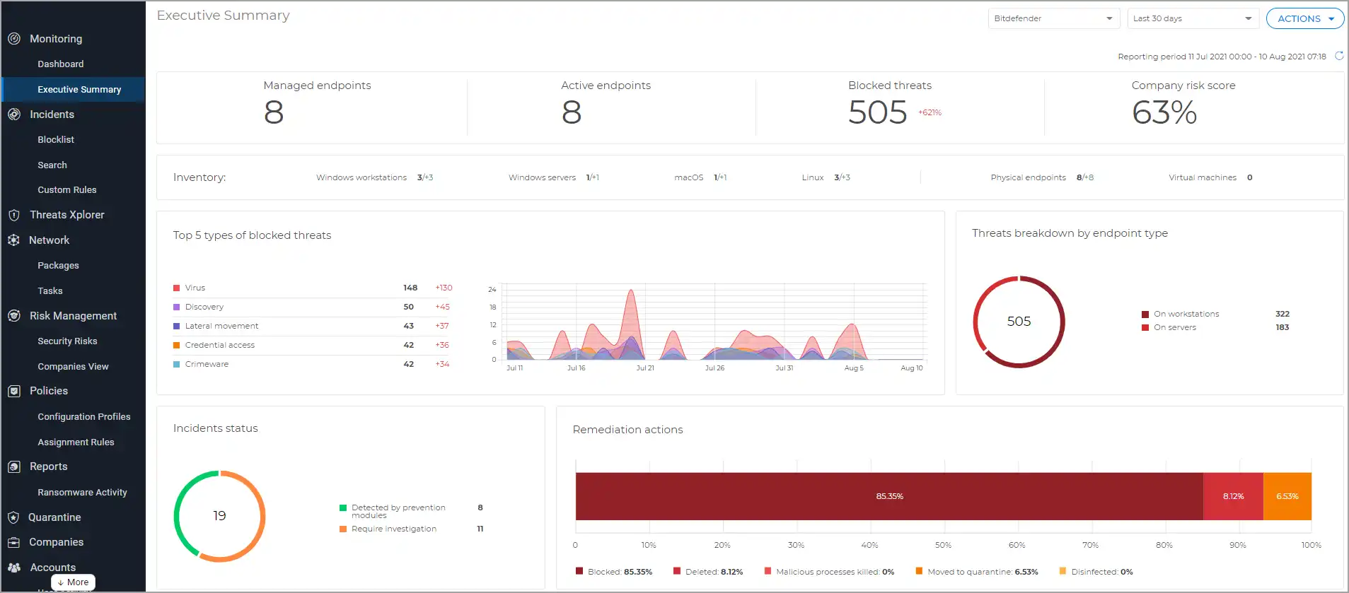 Bitdefender Business Security