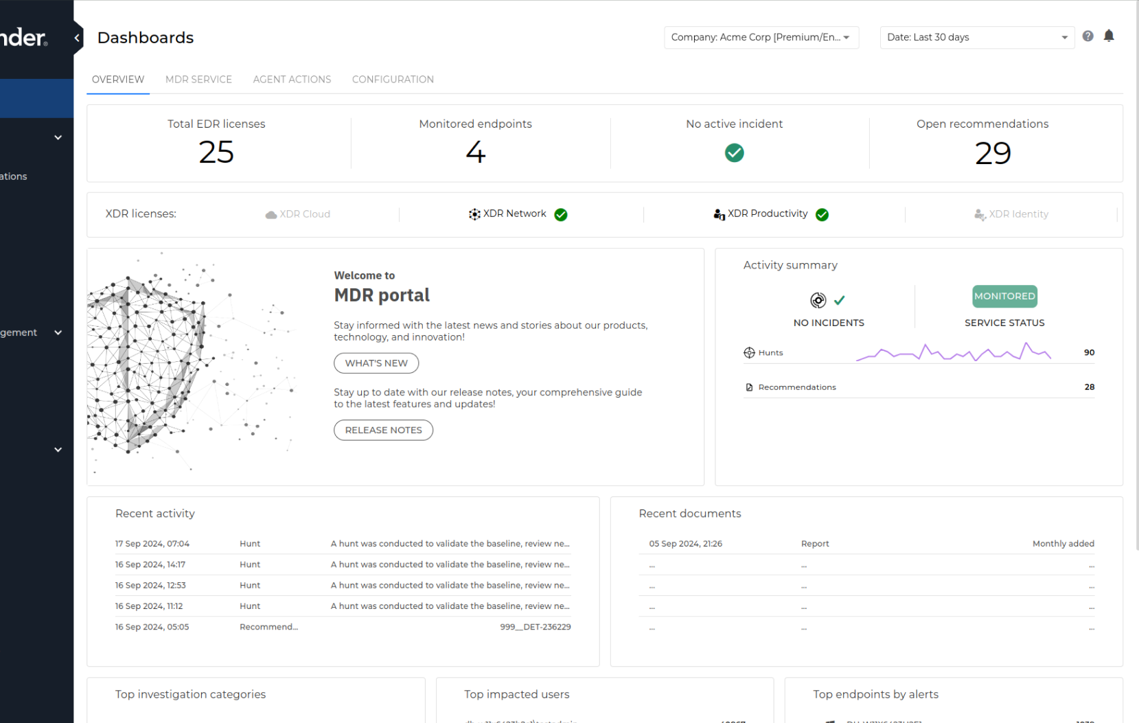 Plataforma MSP