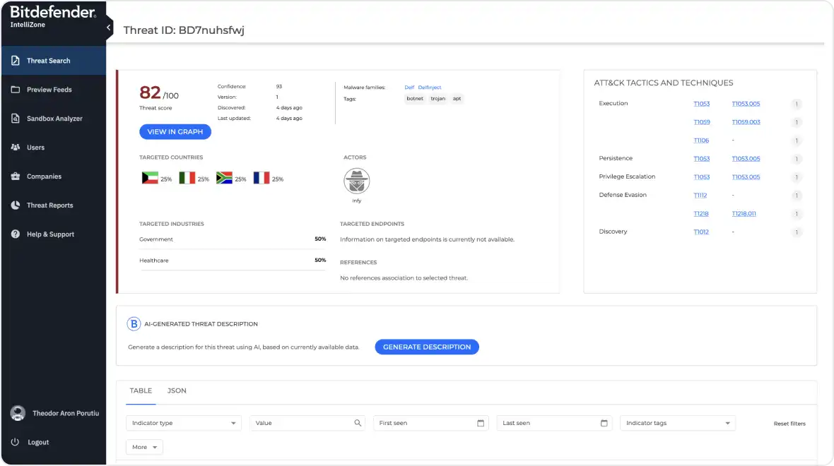 GravityZone Operational Threat Intelligence - Threat Search dashboard