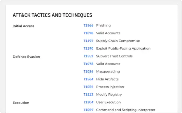 GravityZone XDR - attack tactics and techniques listing