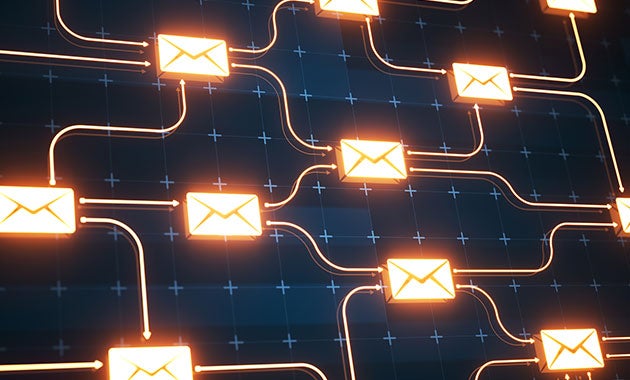 Seguridad completa del flujo de correo