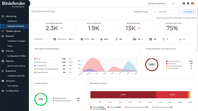 GravityZone Small Business Security  - main interface