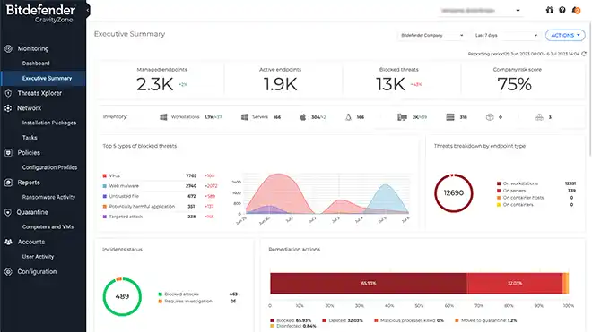 Bitdefender Small Business Security
