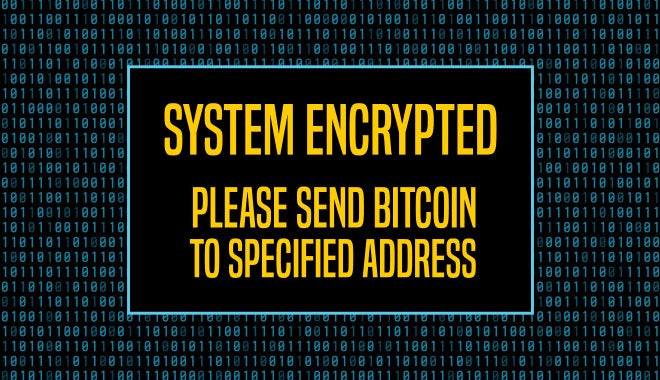 Spear Phishing Attacks