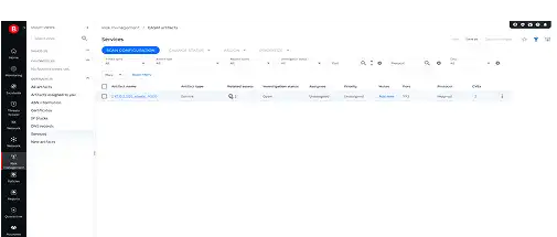GravityZone - Dashboard impersonificazioni fraudolente