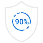 Boost Security Efficiency and Reduce Cost