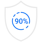 Boost Security Efficiency and Reduce Cost