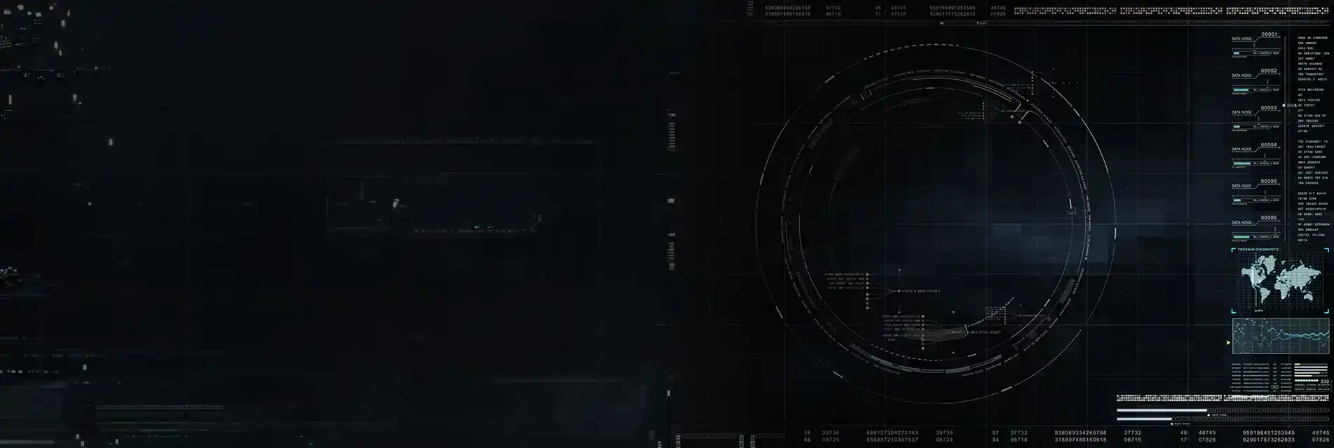 Exposure Management