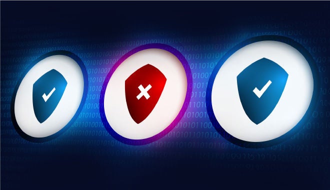 malware detection and removal