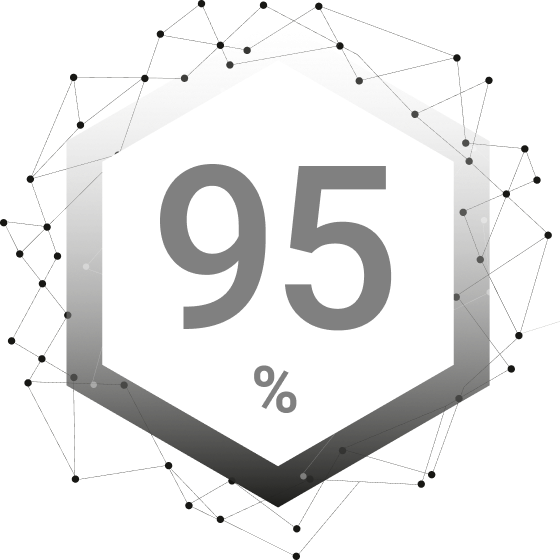50%