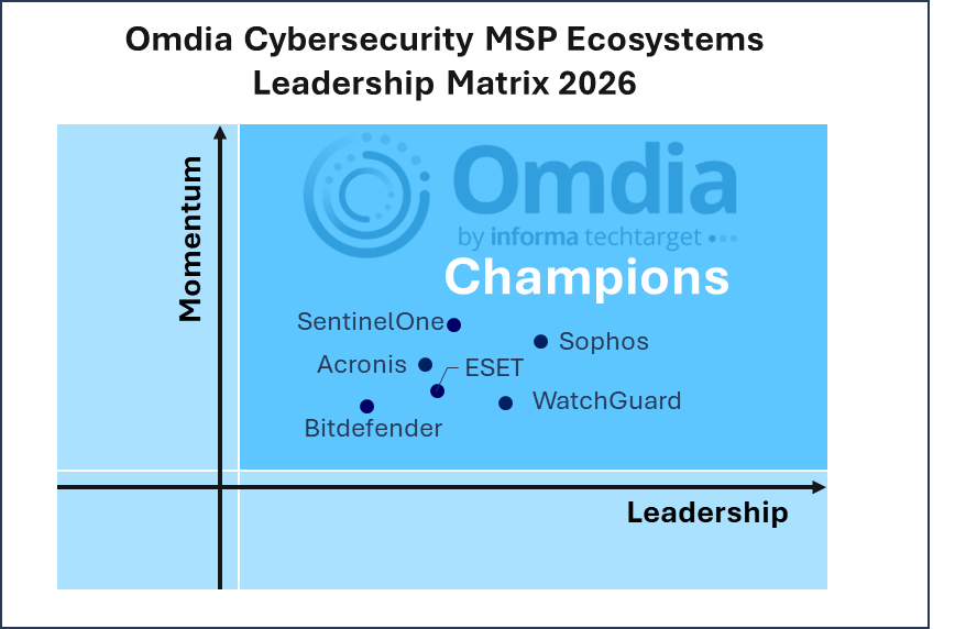 Global_Cybersecurity_MSP_Ecosystems_Leadership_Matrix_2026