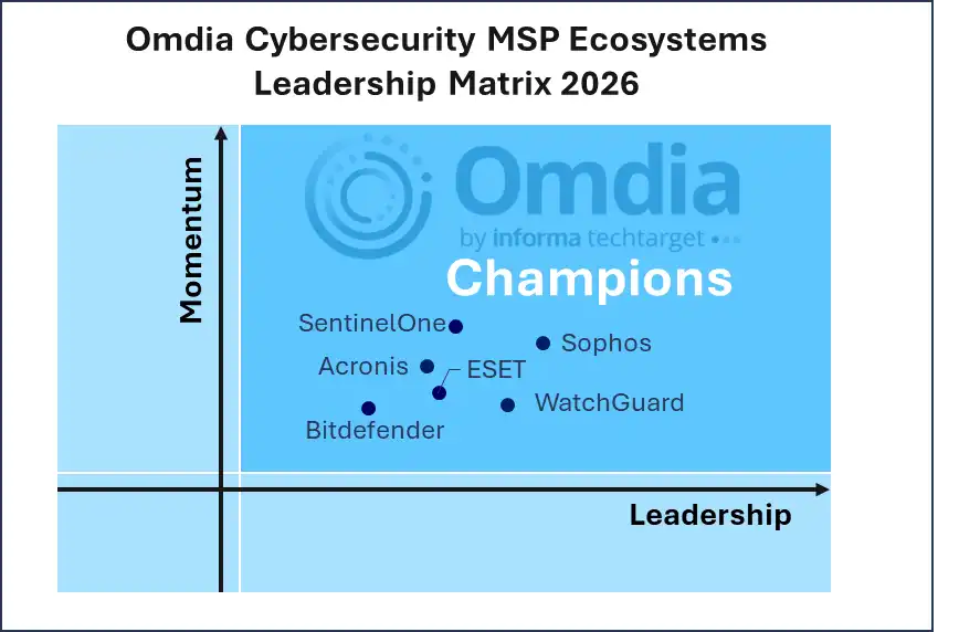 Global_Cybersecurity_MSP_Ecosystems_Leadership_Matrix_2026