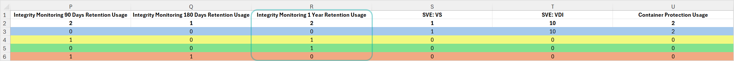 monthly_integrity_monitoring_1_year_2025_340181_en.png