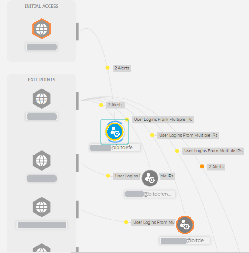 incidents_graph__432559_entity_details_panel_en1.png