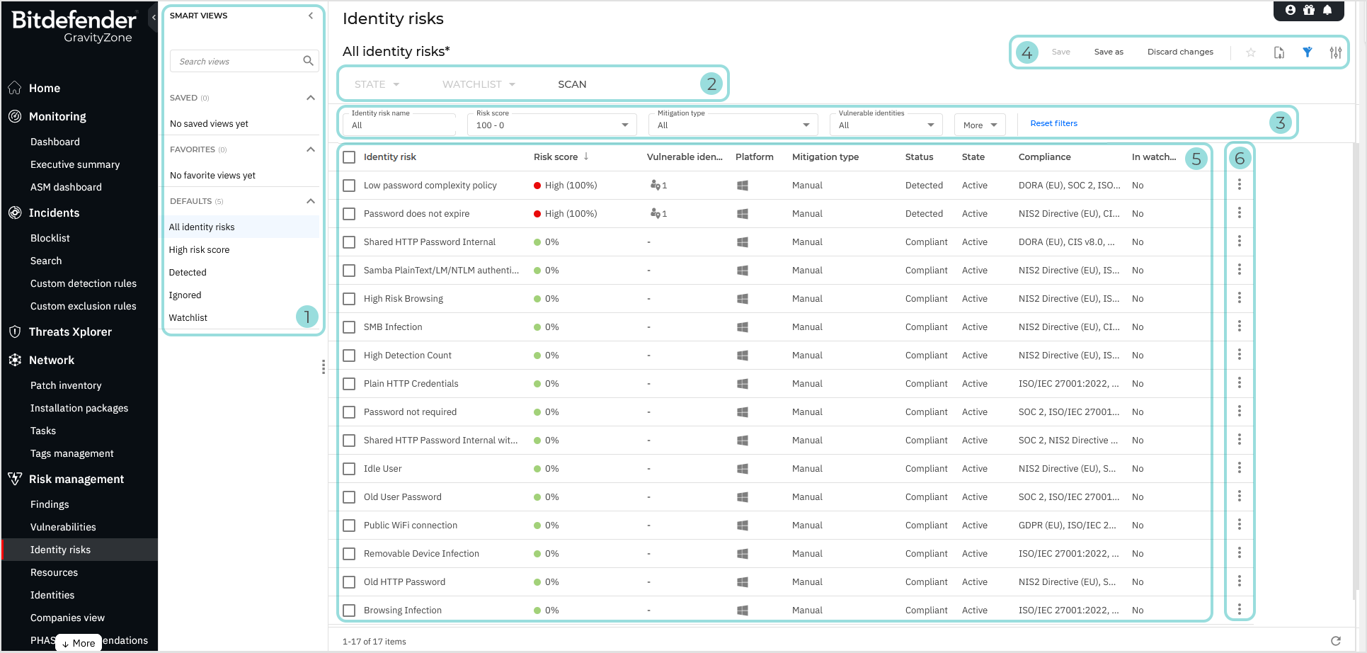 era_identity_risks_c_937535_en.png