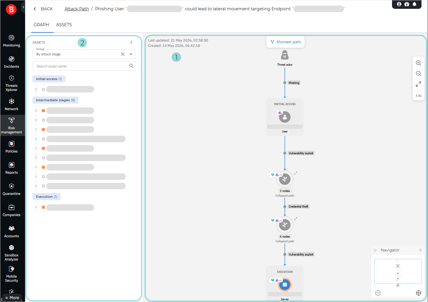 Attack path graph and Assets panel