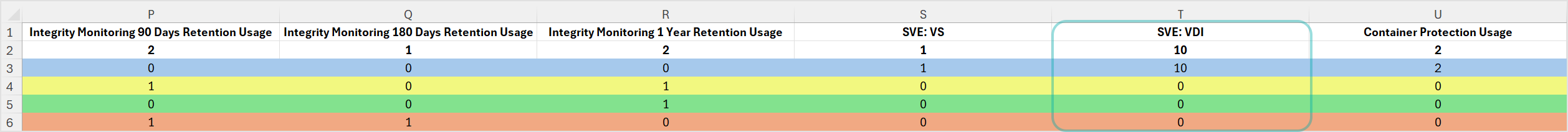monthly_vdi_2025_340181_en.png