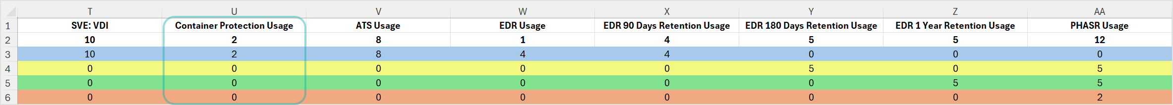 monthly_container_2025_340181_en.png