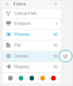 Endpoint incident - Filters Show/Hide button