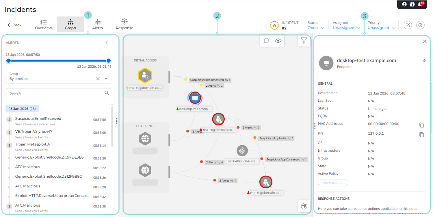 organization_incident_graph_cp_89939_en2.png