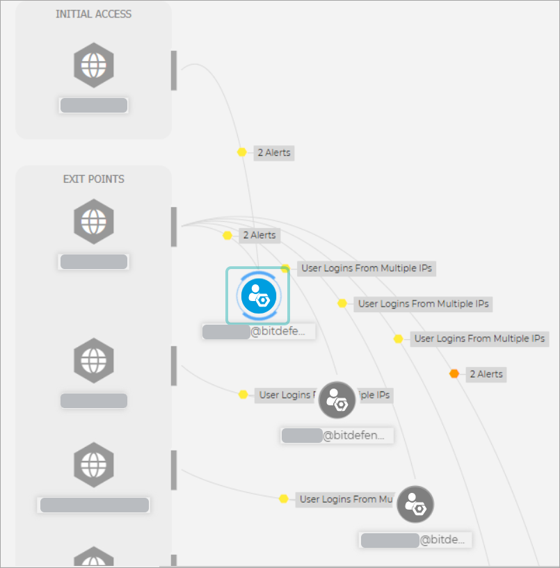 incidents_graph__432559_entity_details_panel_en.png