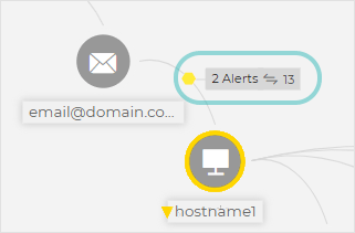 gz_cl_pt_extended_incident_graph_incident_progression_en1.png