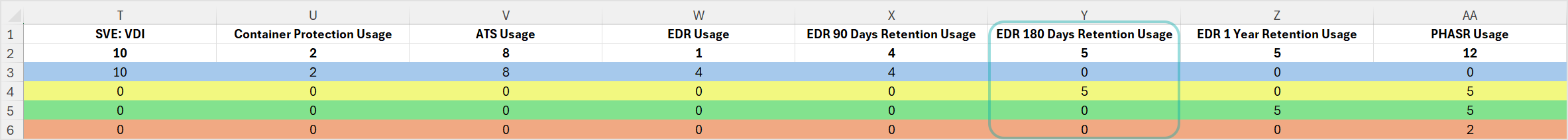 monthly_edr_180_2025_340181_en.png